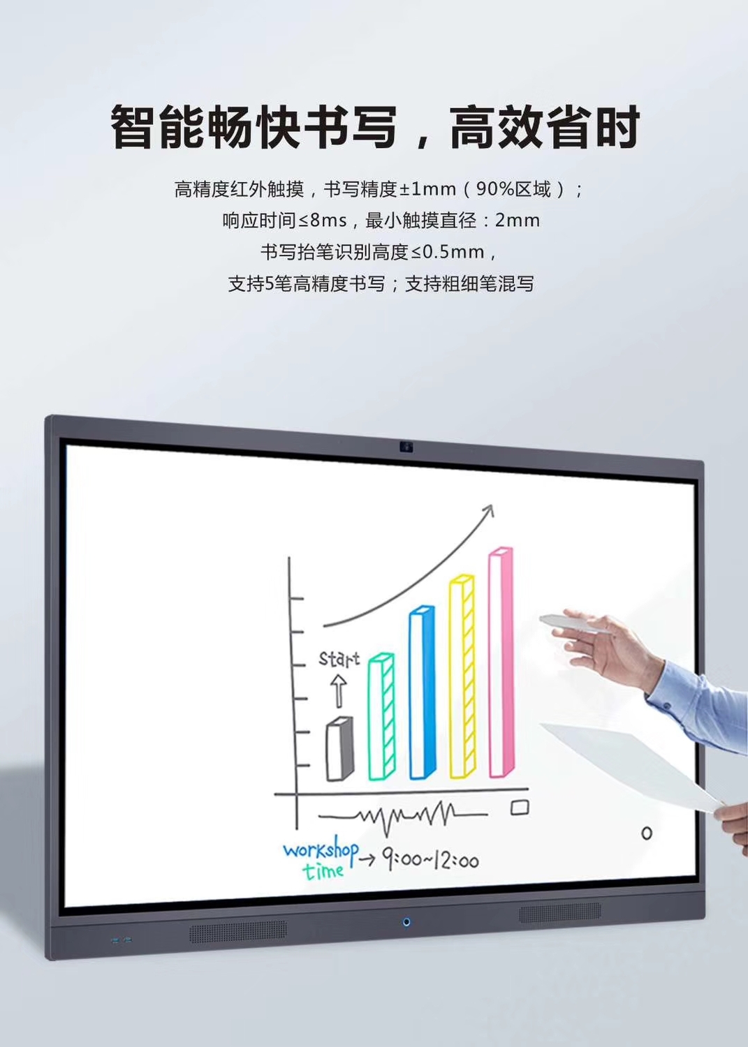 智能书写、批注，高效看得见！